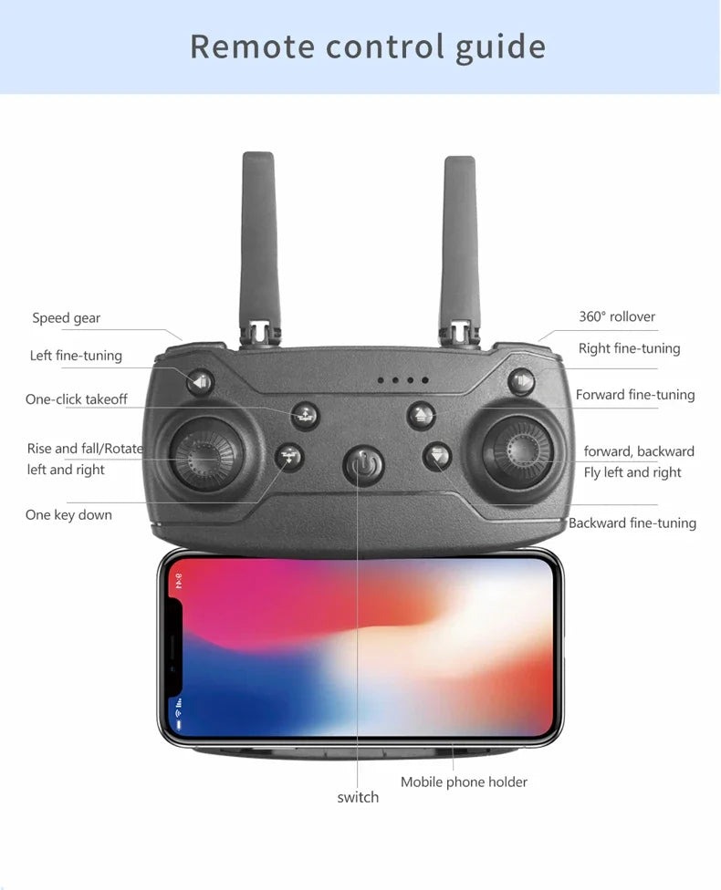 Mini E99Pro Foldable RC Helicopter 5G WiFi FPV 4K Dual HD Camera Drone with Height Hold Wide Angle Professional